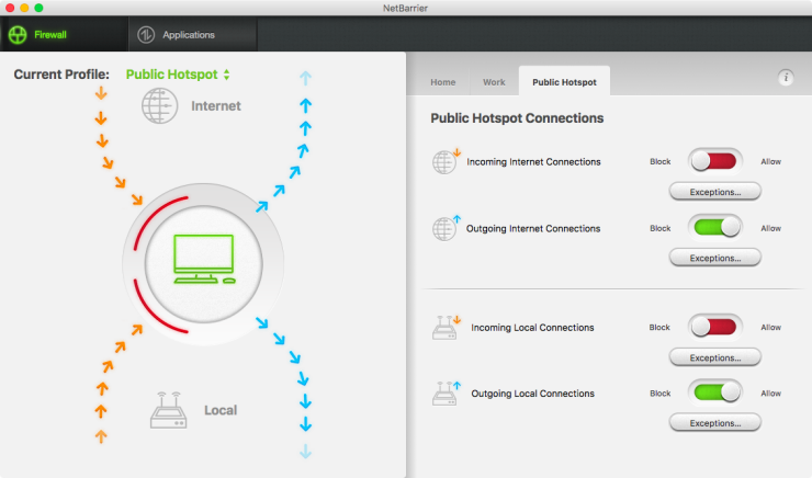 How to Uninstall NetBarrier X9