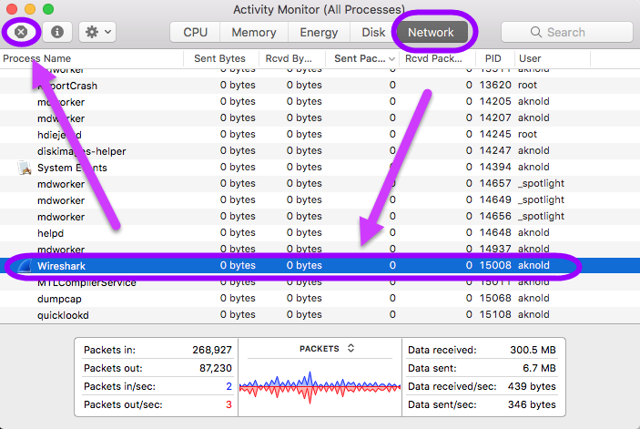 How to Uninstall Wireshark on macOS, Osx Uninstaller