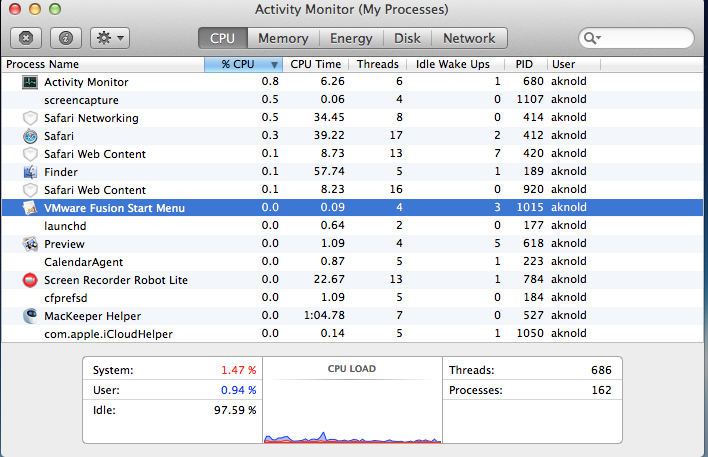 uninstall VMware Fusion on mac (3)
