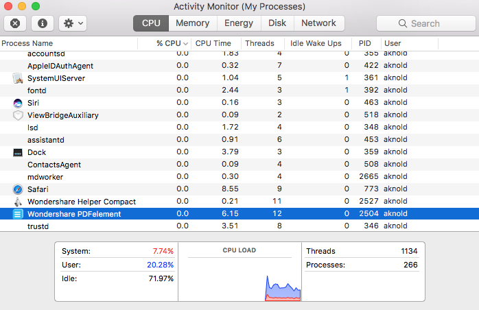 uninstall Wondershare PDFelemen with Osx Uninstaller (2)